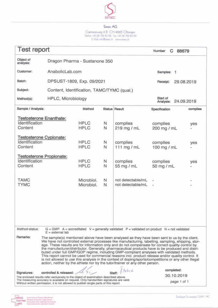 dragon pharma lab test