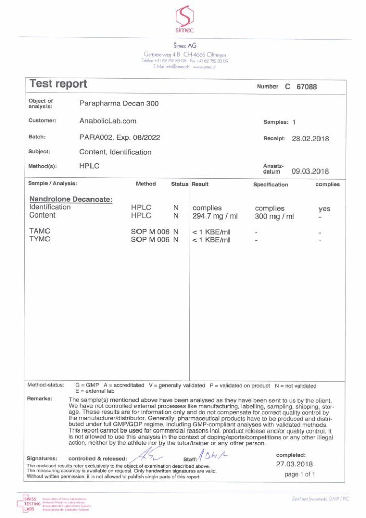 para pharma lab test